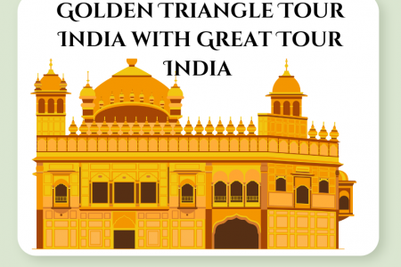 Golden Triangle Tour India