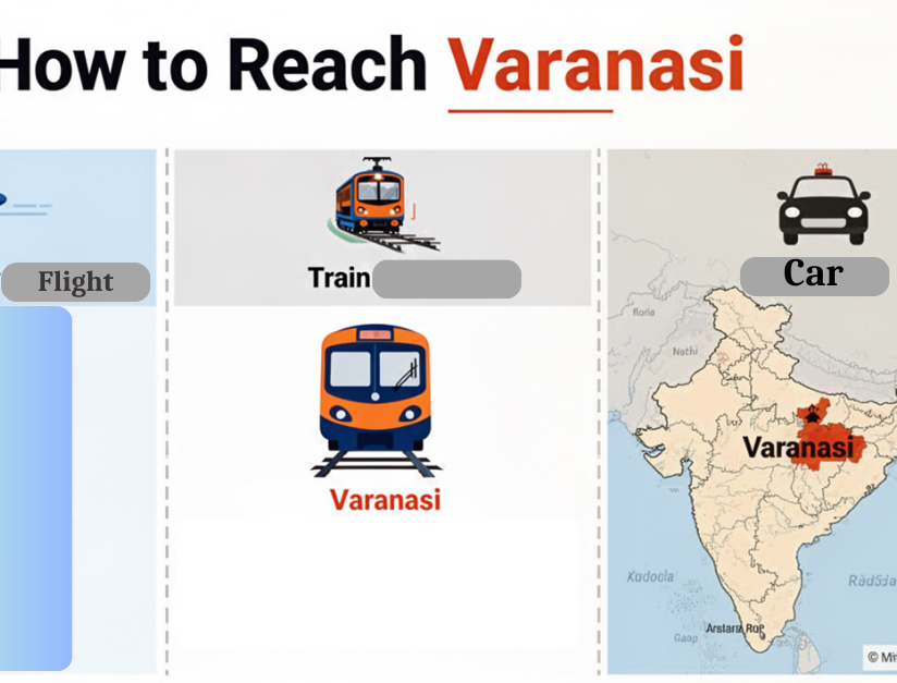 How to Reach Varanasi by Flight, Train, and Road – Complete Transport Guide